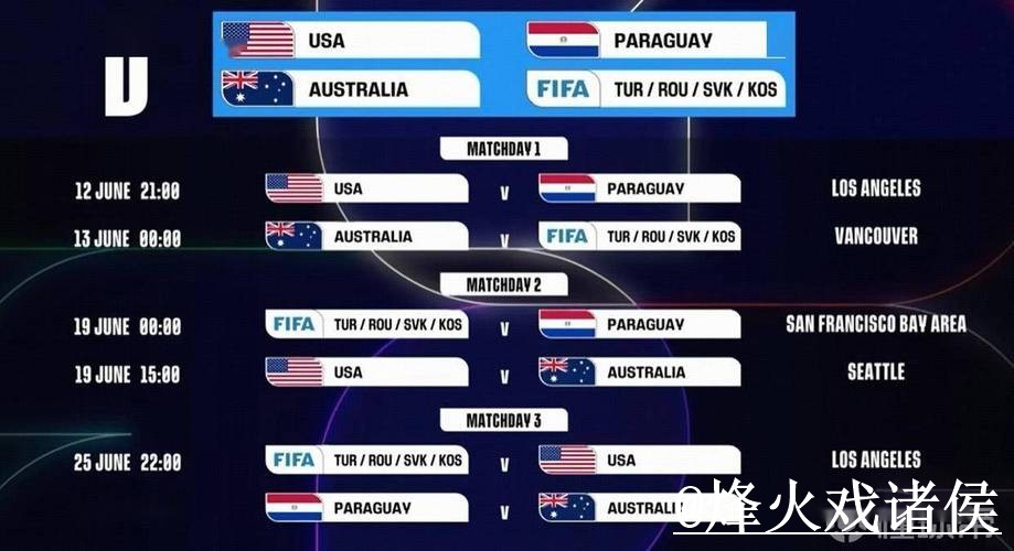 实时更新世界杯比分网站排行