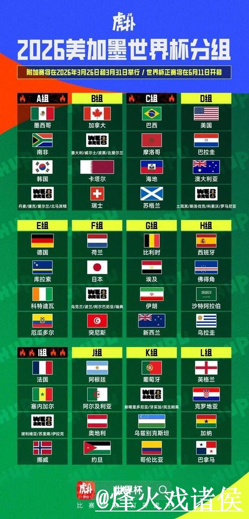 免费在线观看：最新世界杯直播平台链接汇总